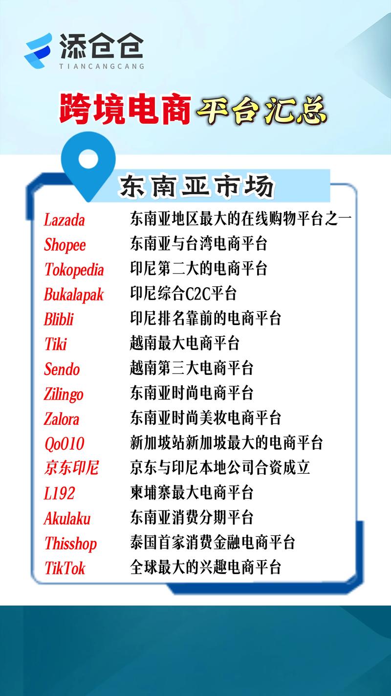 东南亚电商系统
